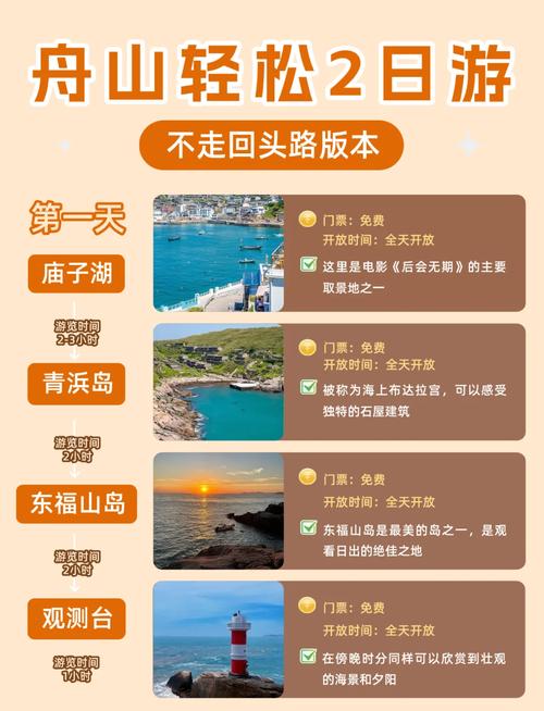 普陀旅游攻略