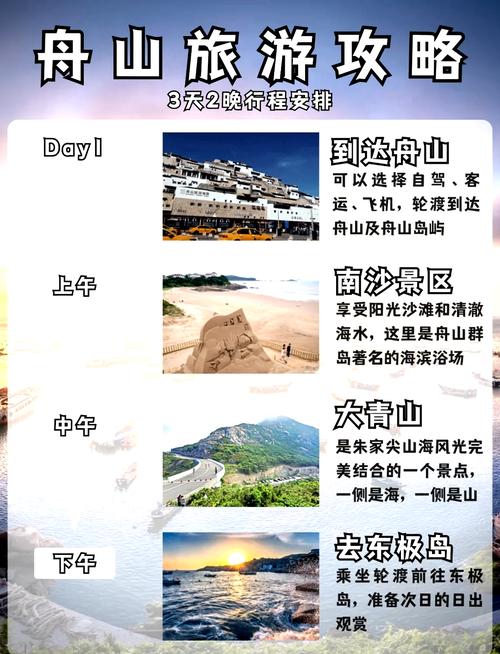 假期适合全家老小一起玩的活动