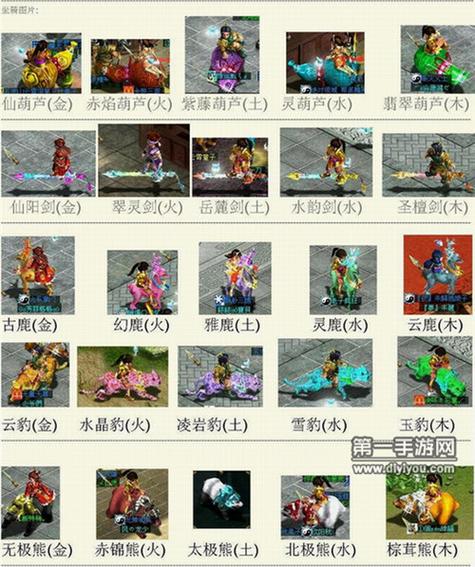 在问道手游中坐骑系统分几种?
