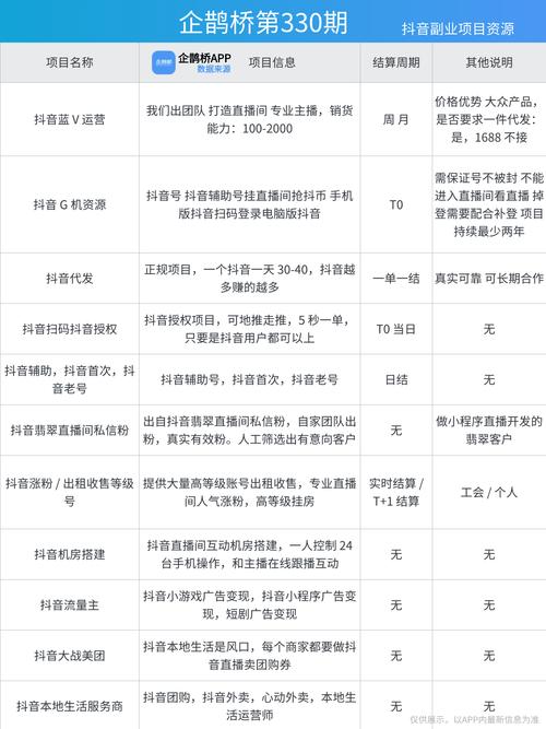 如何看待游戏仓鼠