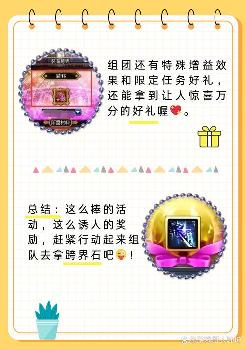 DNF:史诗之路第1天,玩家第1次进图就爆神话,你的战况如何?