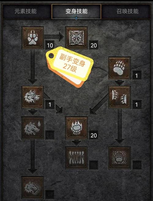 单机暗黑2的德鲁伊怎么加点(属性,技能)?