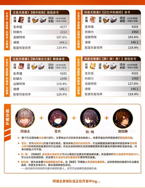 开拓者正义之怒谜宇全流程攻略