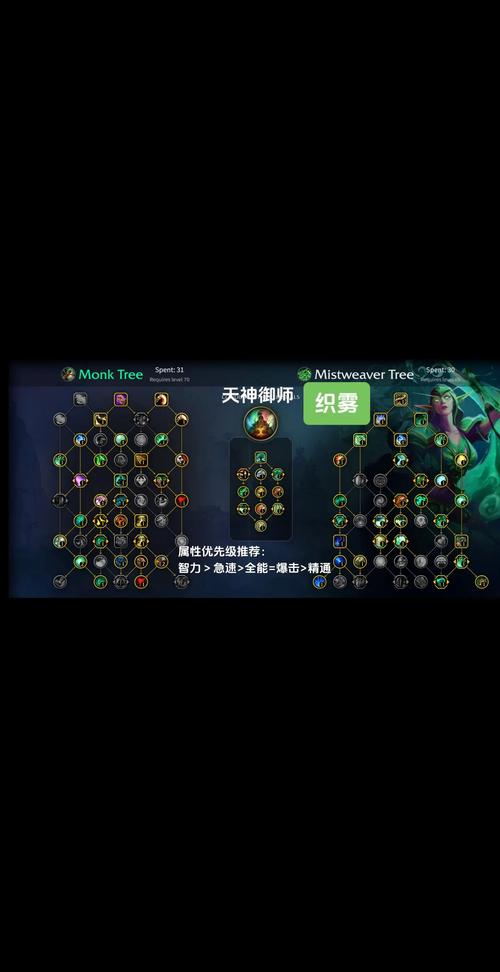 开拓者正义之怒战士职业攻略战士专长加点推荐