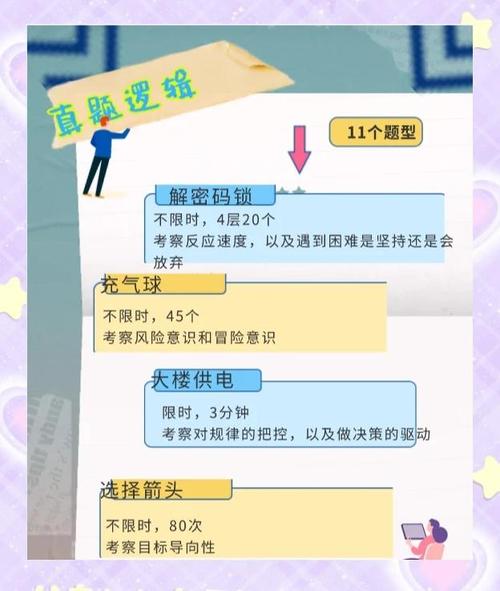 普华永道GBA笔试全流程技巧分享