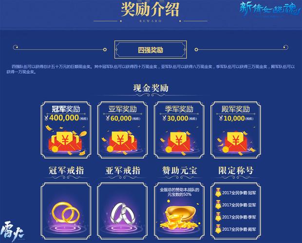 非人学园壕无人性称号怎么得