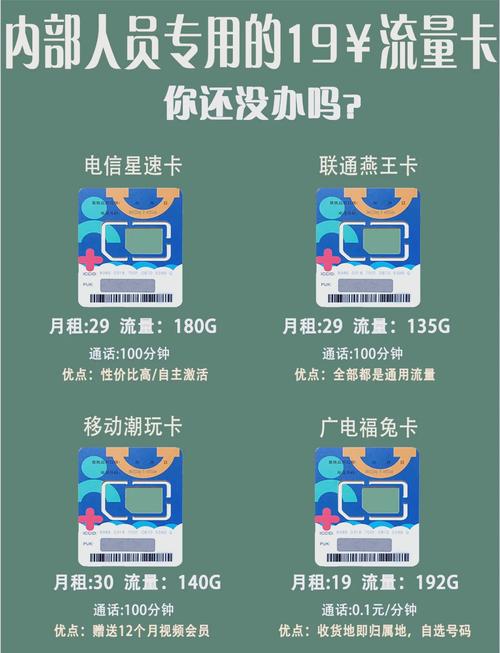 移动纯流量卡玩游戏卡不卡(流量卡打游戏怎么样)