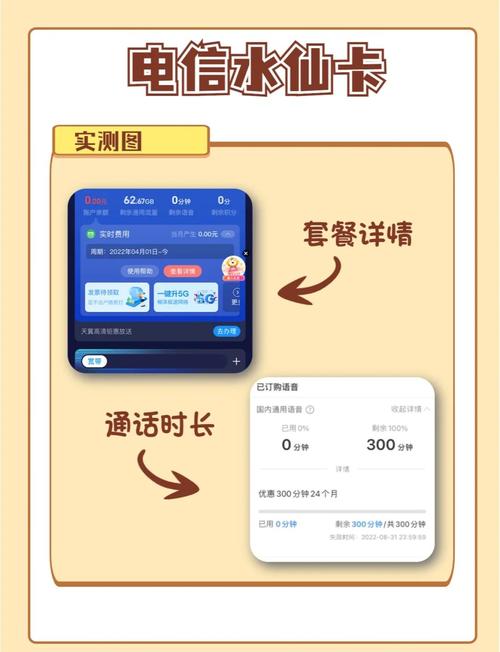 哪个流量卡打游戏好