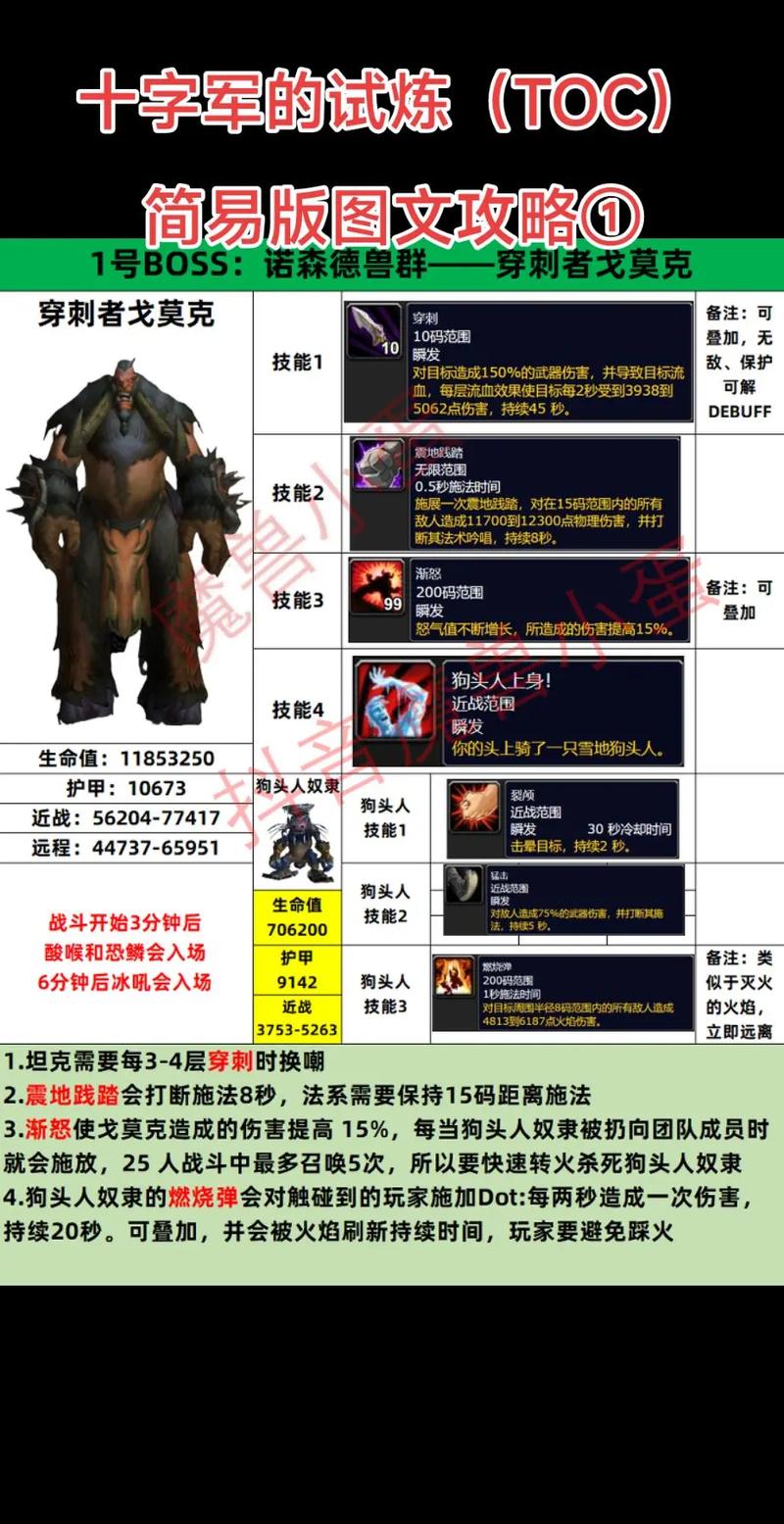 voi游戏87关攻略