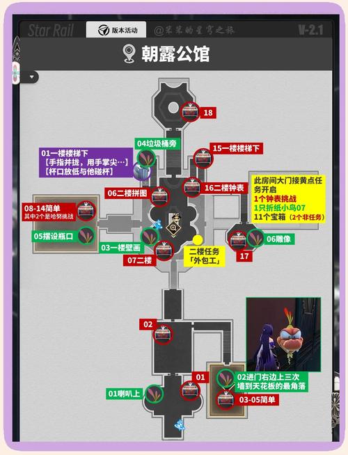 征途手游帮会王城密室宝箱在哪里征途2王城密室大厅怎么出