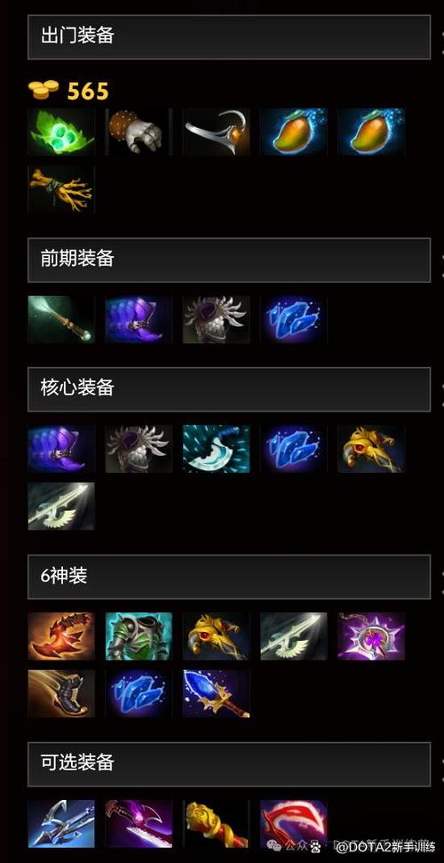 dota双头龙出装攻略