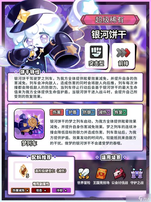 《冲呀饼干人王国》银河饼干抗压强度分析