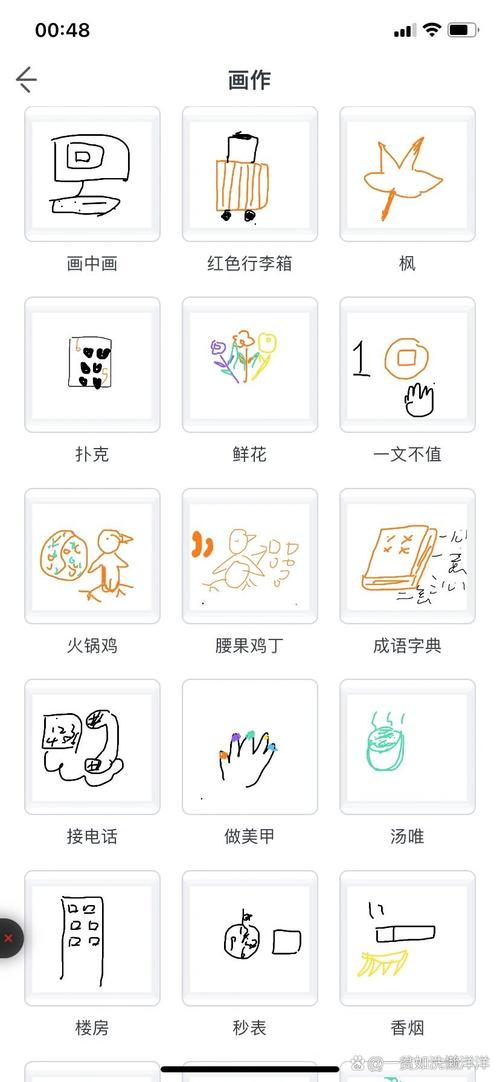 《你画我猜》的游戏规则是什么?