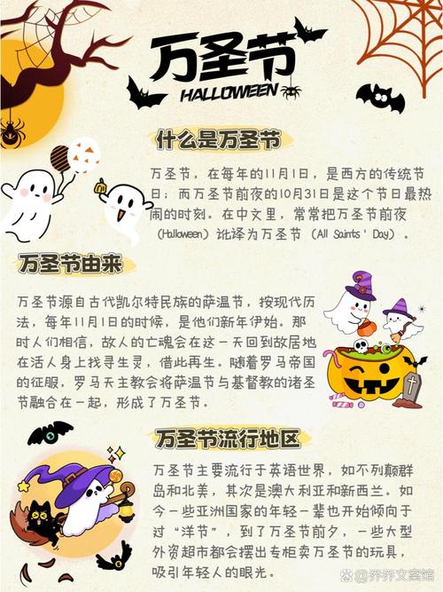 万圣节射击巫婆操作指南