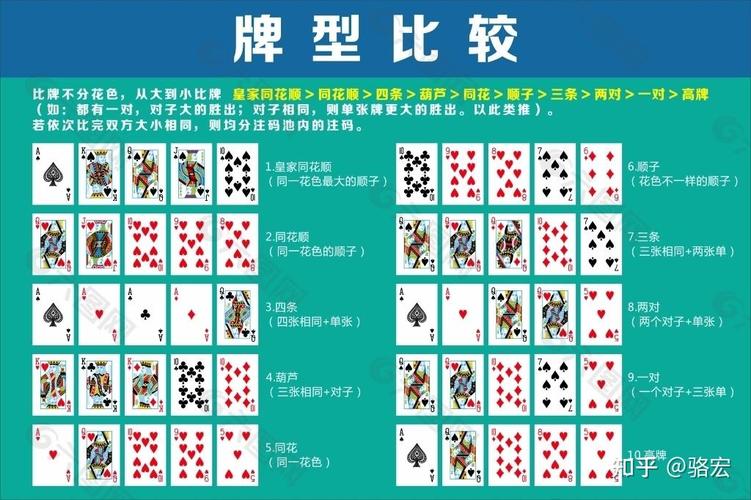 乐高星球大战攻略
