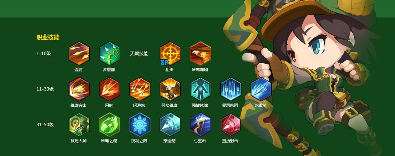 前十经典射箭游戏