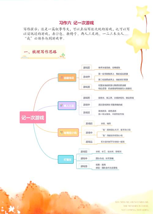 双线并行,探索游戏与写作的乐趣