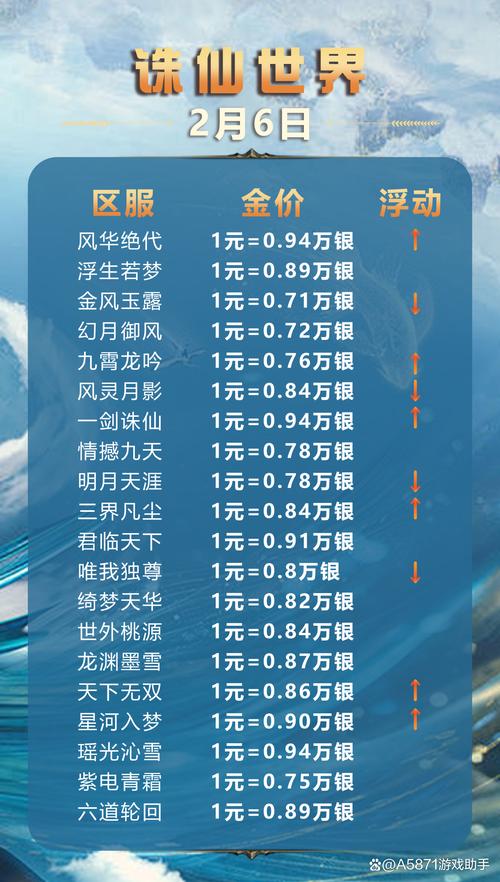 诛仙手游天工采集技能进阶攻略