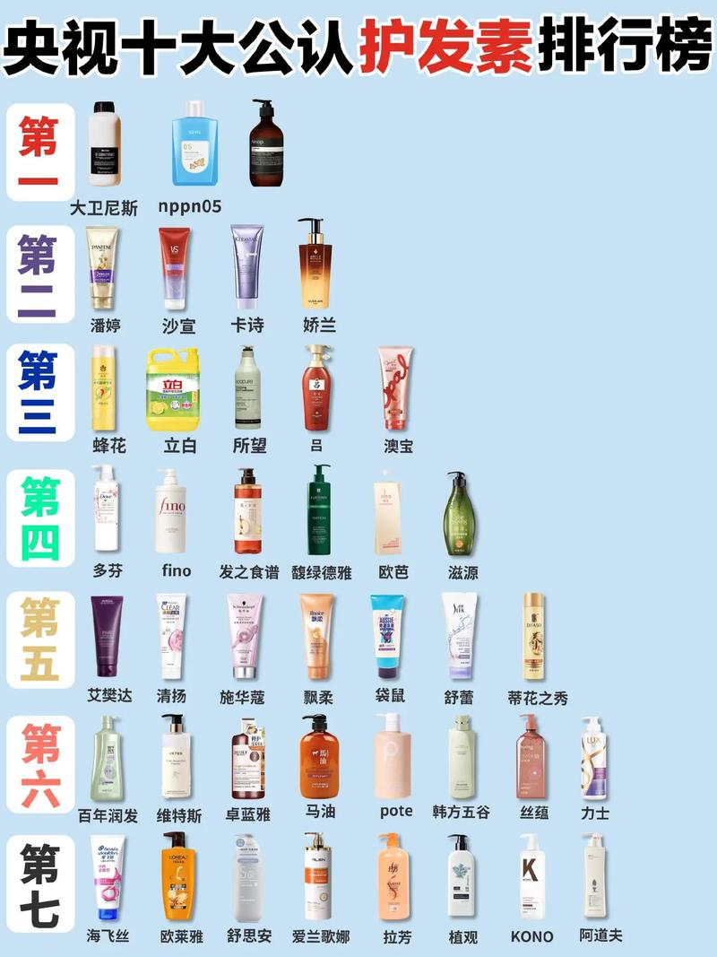 洗衣粉哪个去污力强