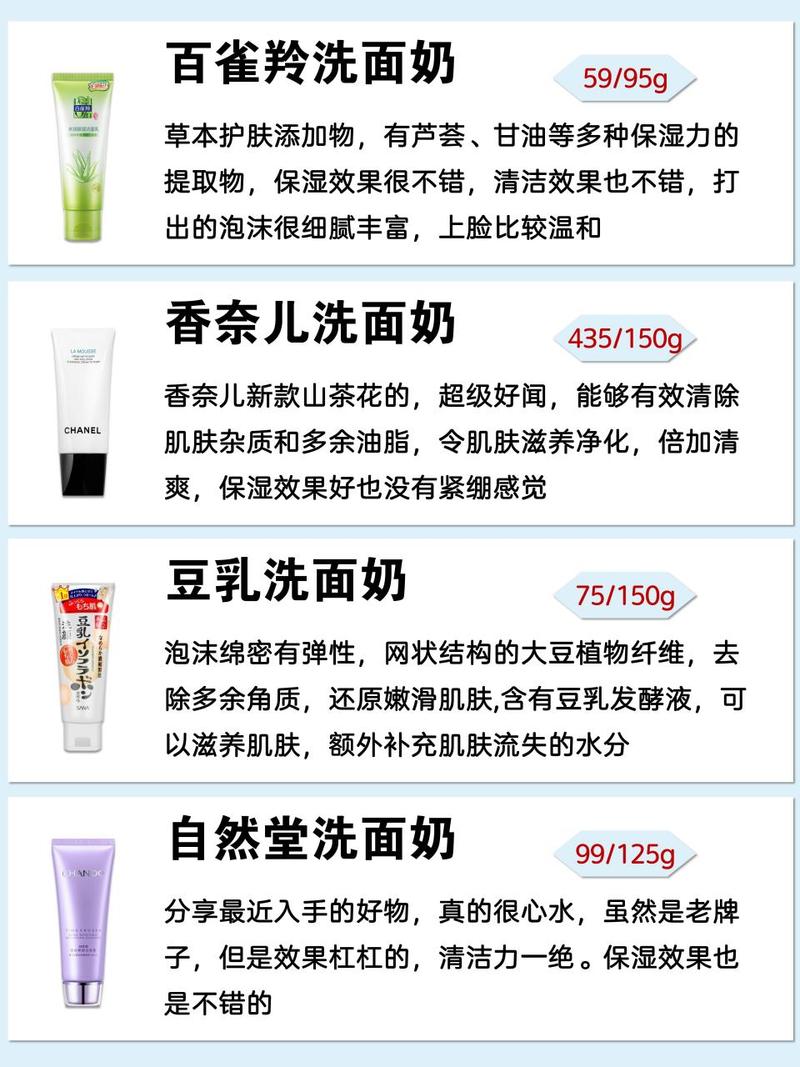 比较好洗发水排名榜