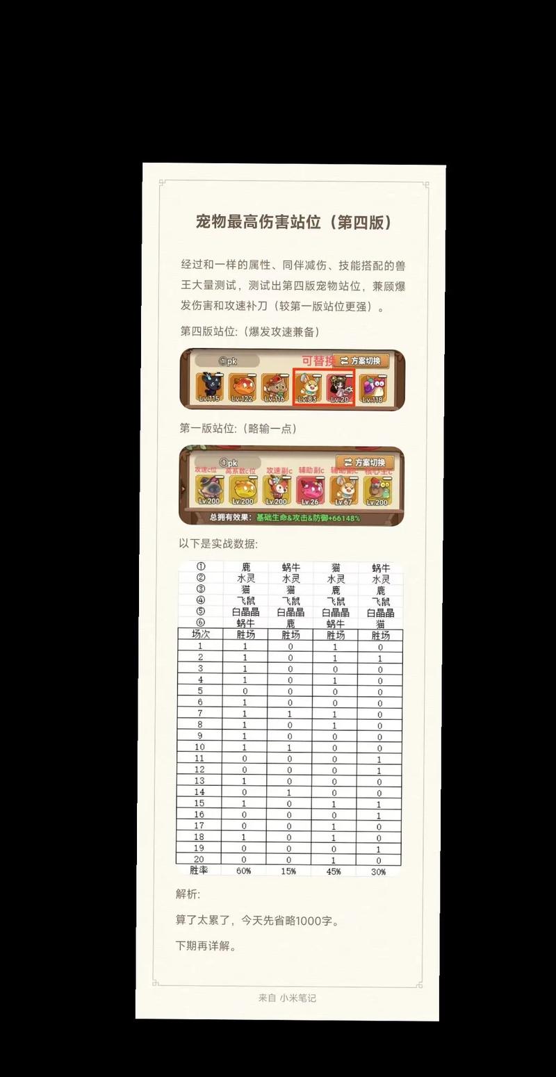 涂鸦冒险王攻略涂鸦冒险王游戏技巧详解