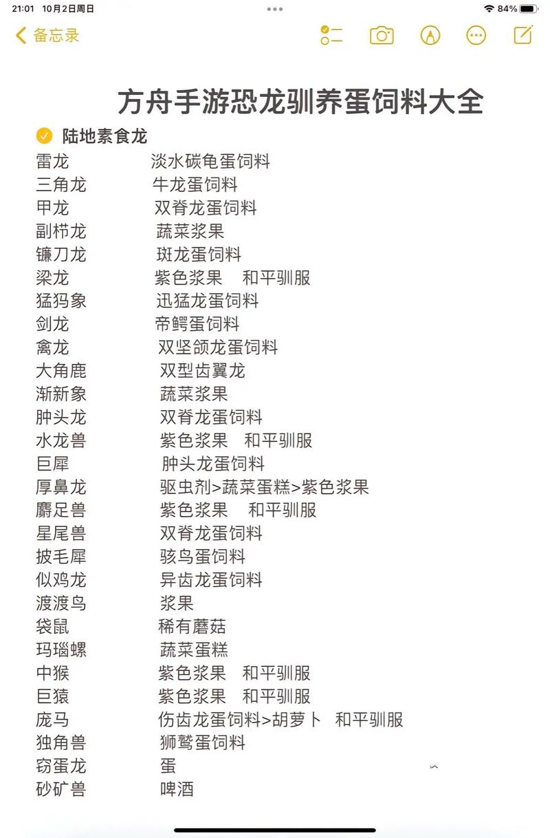 方舟生存进化驯养恐龙吃什么