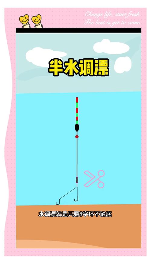 去吧皮卡丘秘术分别在哪里