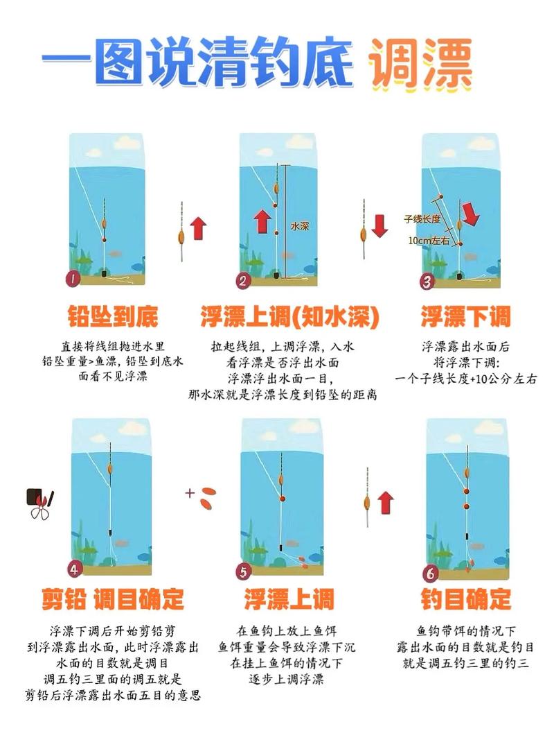 烟雨江湖泰山宝藏详细攻略