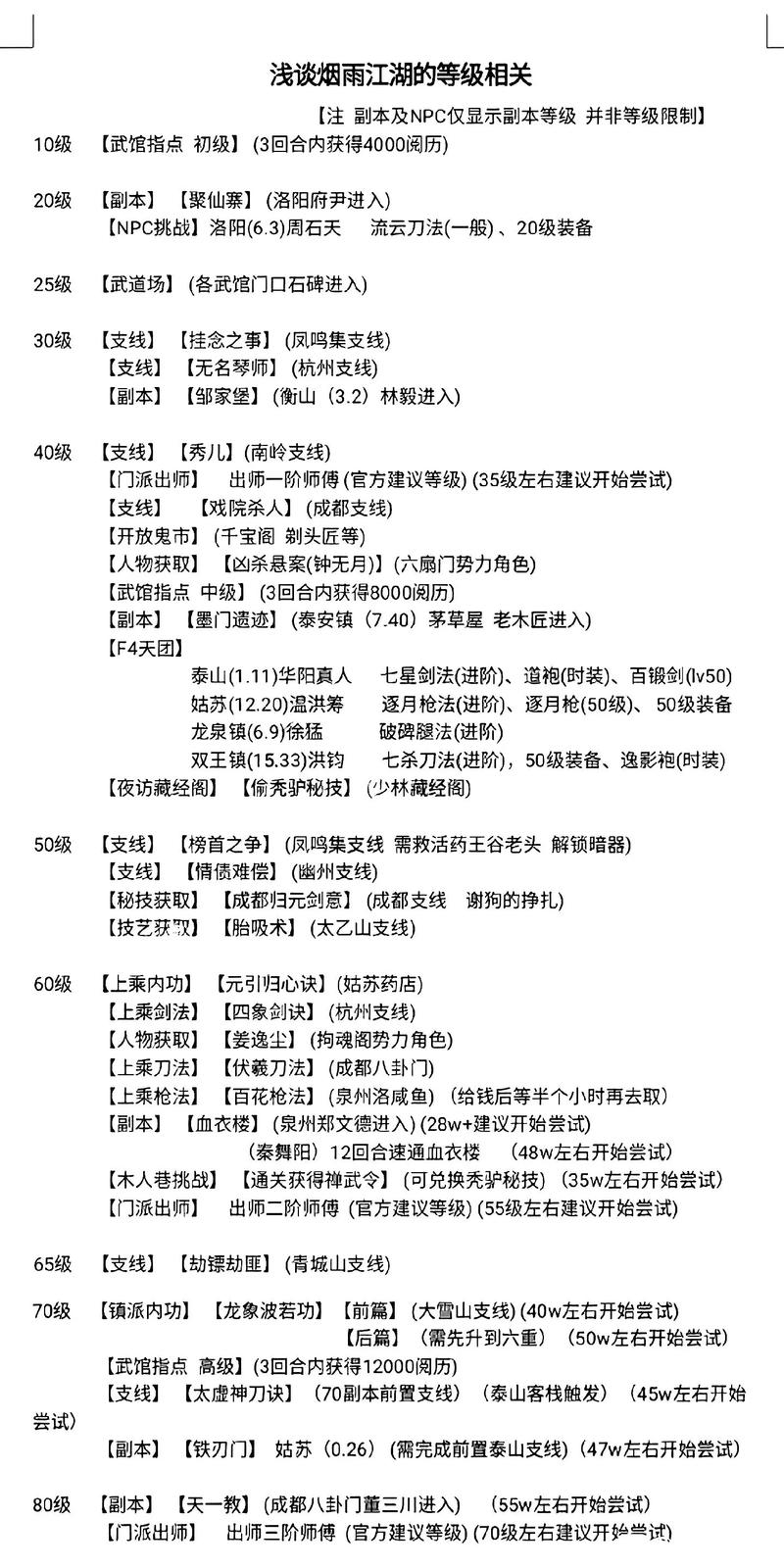 怎么能让石头浮在水面上