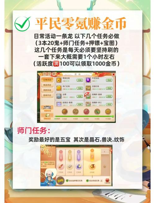 游戏测试赚钱全面攻略,如何玩游戏、测试游戏并赚取收益?