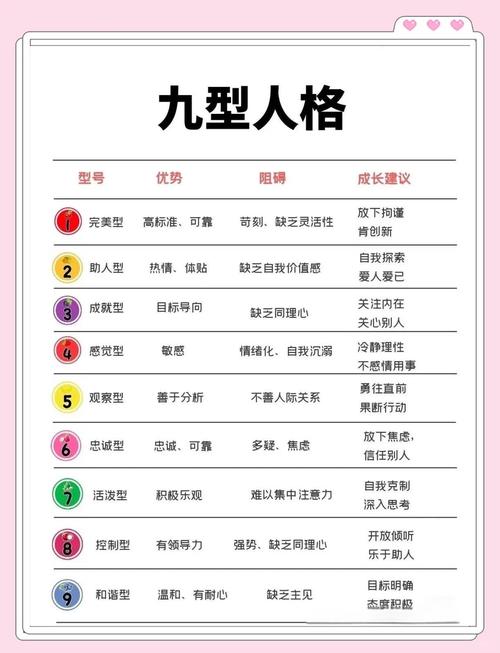 性格测试小游戏:你的性格中最致命的缺点