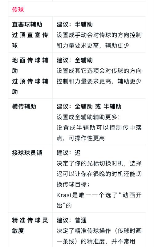 侠魂类似手游有哪些?