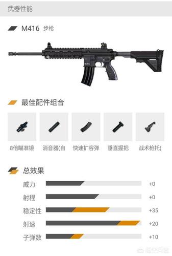 绝地求生刺激战场M16A4性能使用技巧评测