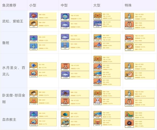 小小英雄为什么下架了
