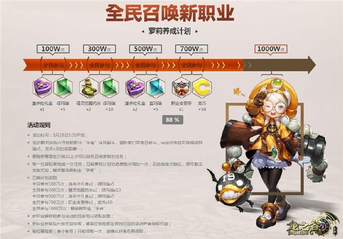 《龙之谷2手游》中最适合平民玩的职业是哪个(平民玩家在龙之谷2手游...