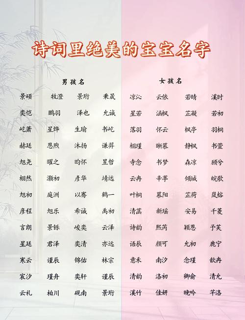 女生游戏名字大全