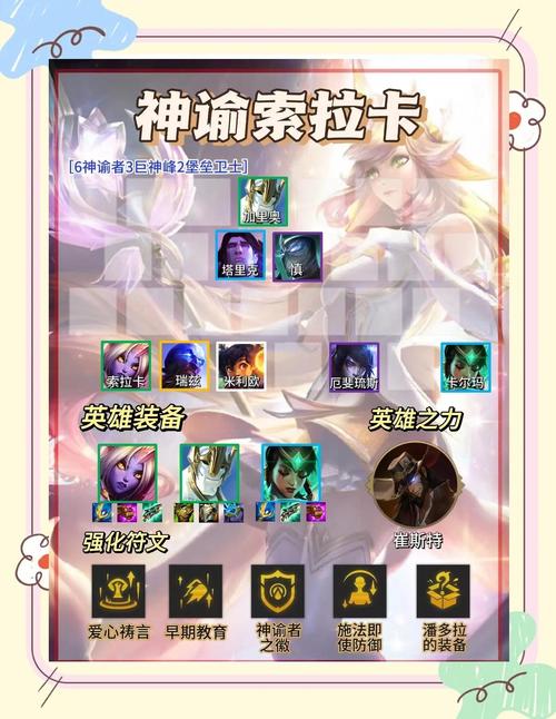 游戏奶妈取什么名字好