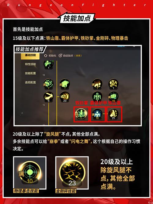 神武手游罗成怎么加点