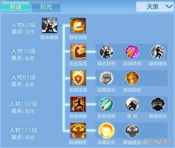 神武3手游天策门派怎么加点
