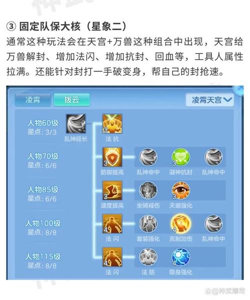 神武3手游盘丝岭加点攻略盘丝岭怎么加点