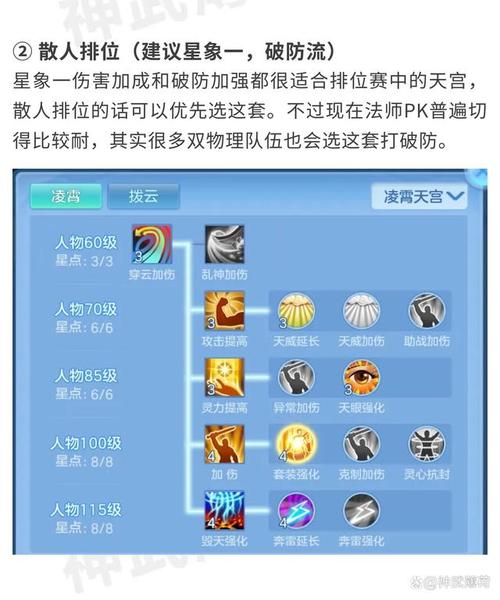神武手游化生加点解析