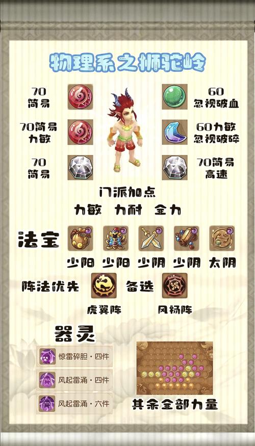 神武3手游天兵加点打书